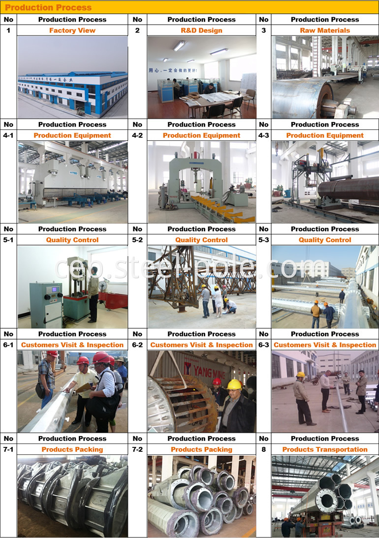 Power Transmission Electrical Steel Tubular Pole